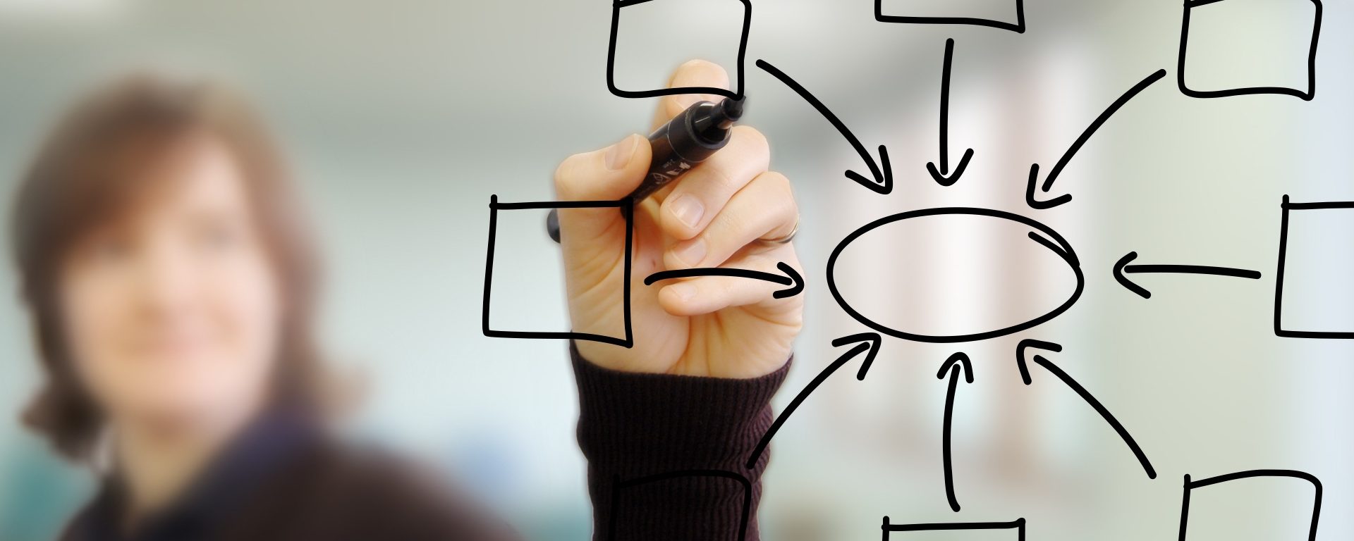 masters in education 职业选择