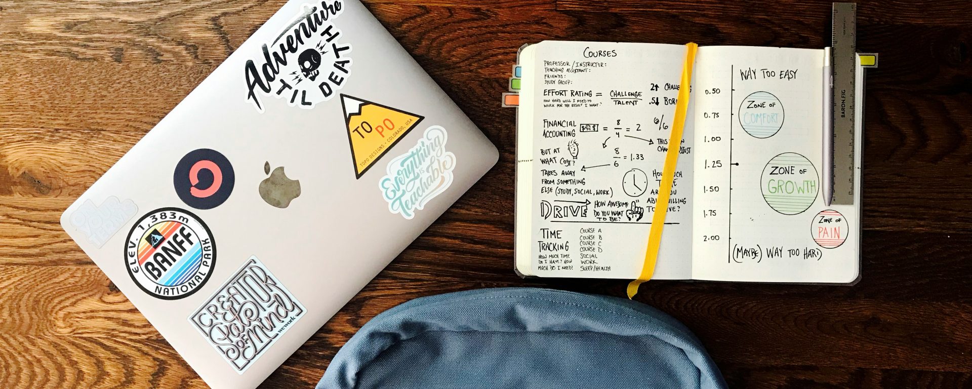 Going to college if you don't know what to do