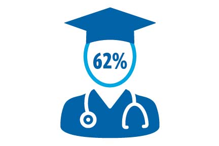 graduate icon with 62% inside face