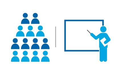 13 student icons on one side, one faculty icon on the other
