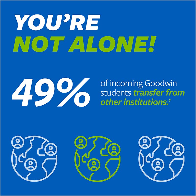 49% of incoming Goodwin students transfer from other institutions.