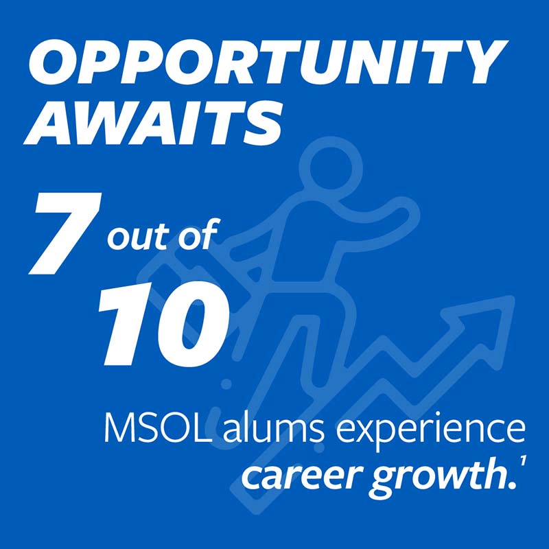 7 out of 10 MSOL alums experience career growth after completing their degrees