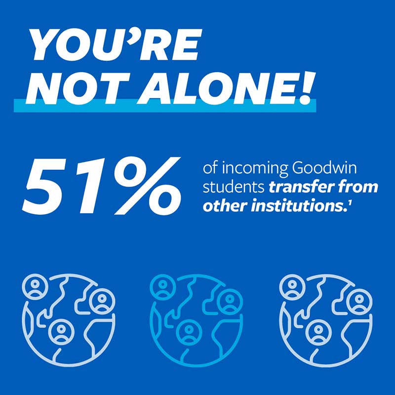 You’re not alone! 51% of incoming Goodwin students transfer from other institutions.